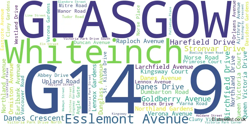 A word cloud for the G14 9 postcode